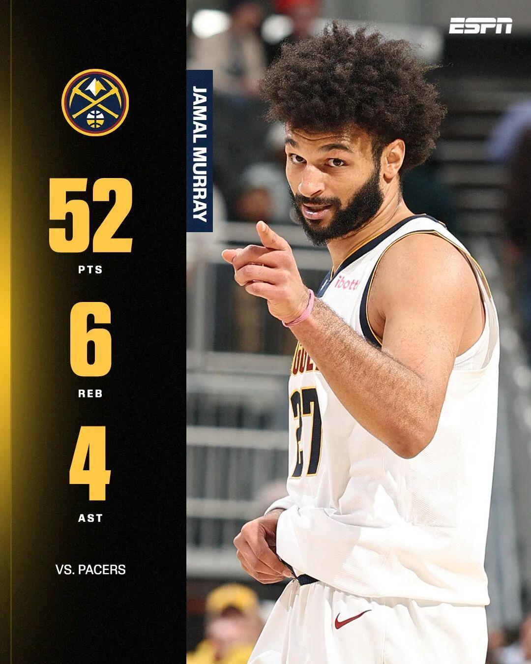 半岛体育下载-场均24.7分！本赛季的穆雷，能否入选全明星？